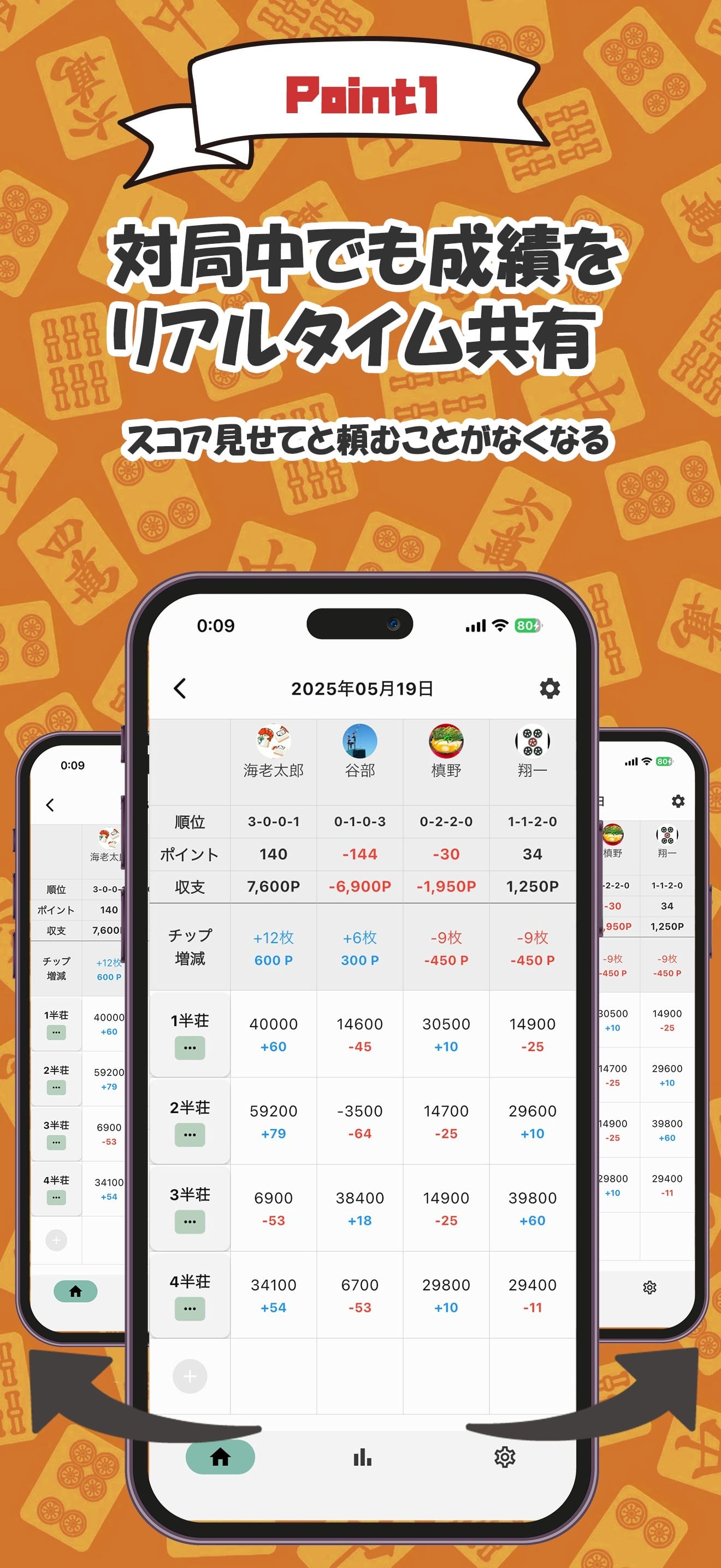 リアルタイム共有の画面イメージ