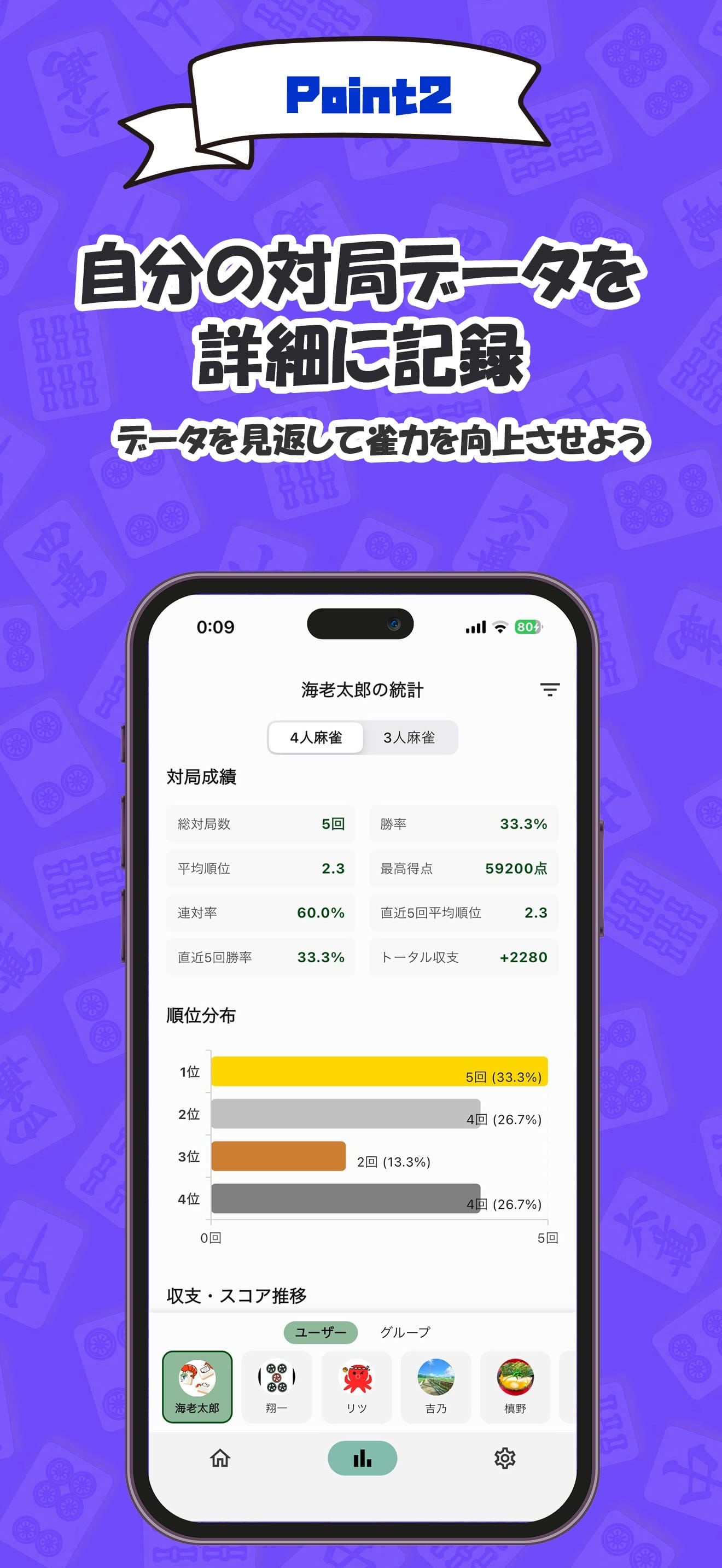 自分の対局データを詳細に記録の画面イメージ
